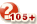 Number of questions