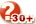 Number of questions