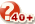 Number of questions