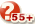 Number of questions