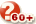 Number of questions